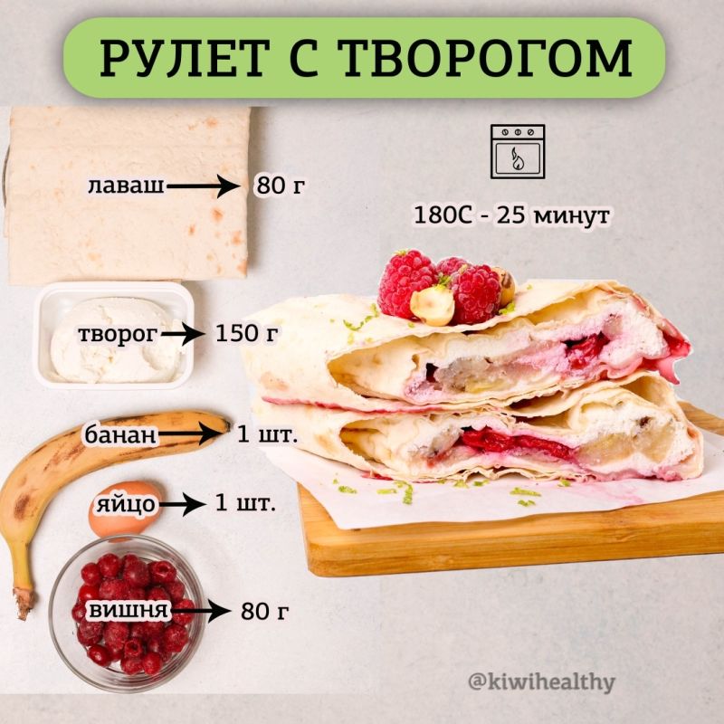 ��������� ����� �� ������: ������ � ������