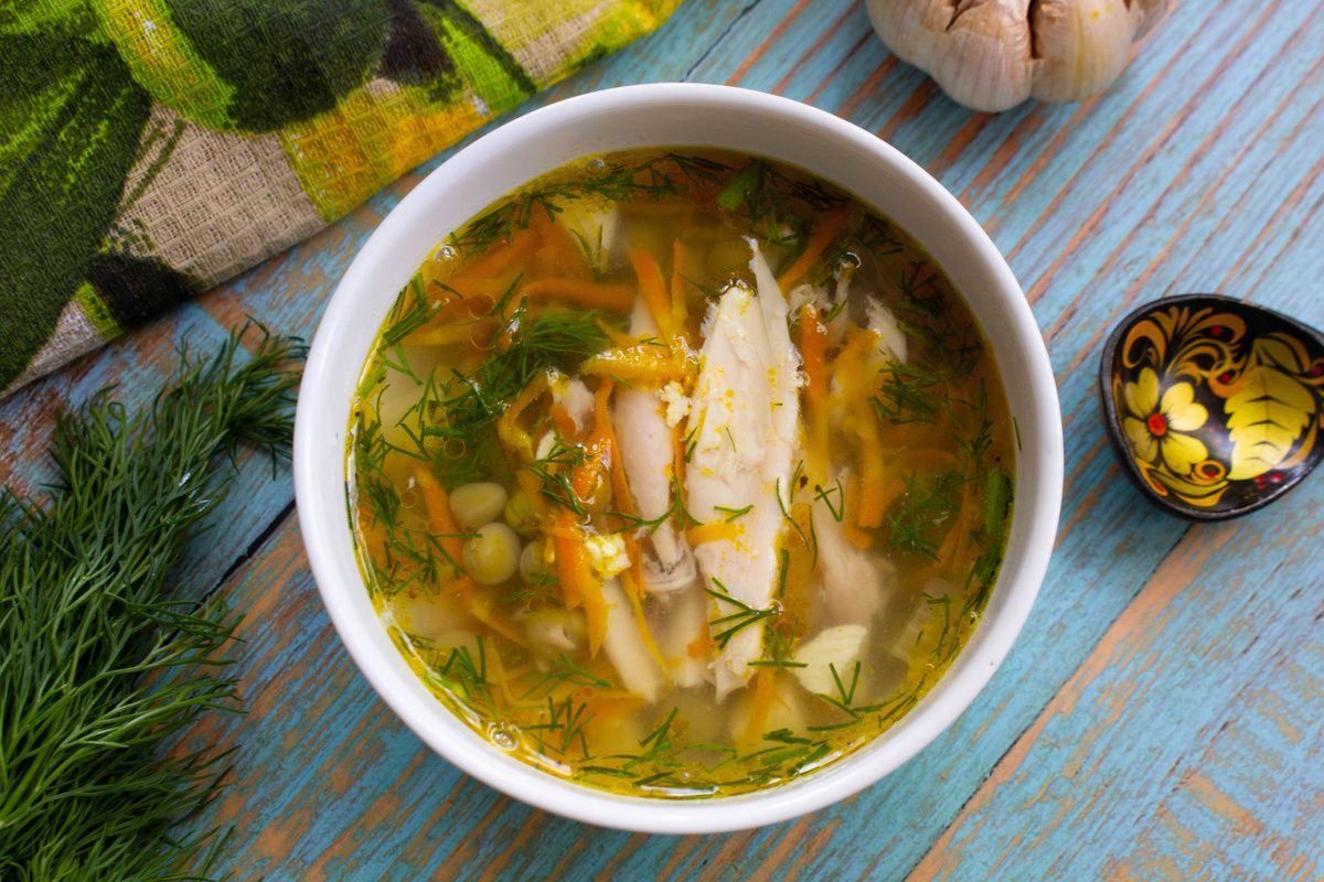 ��� ����������� ������ ������� ��� � ������� ��������